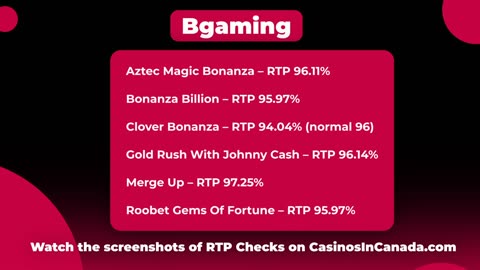 Real RTP and Roobet Casino's Review