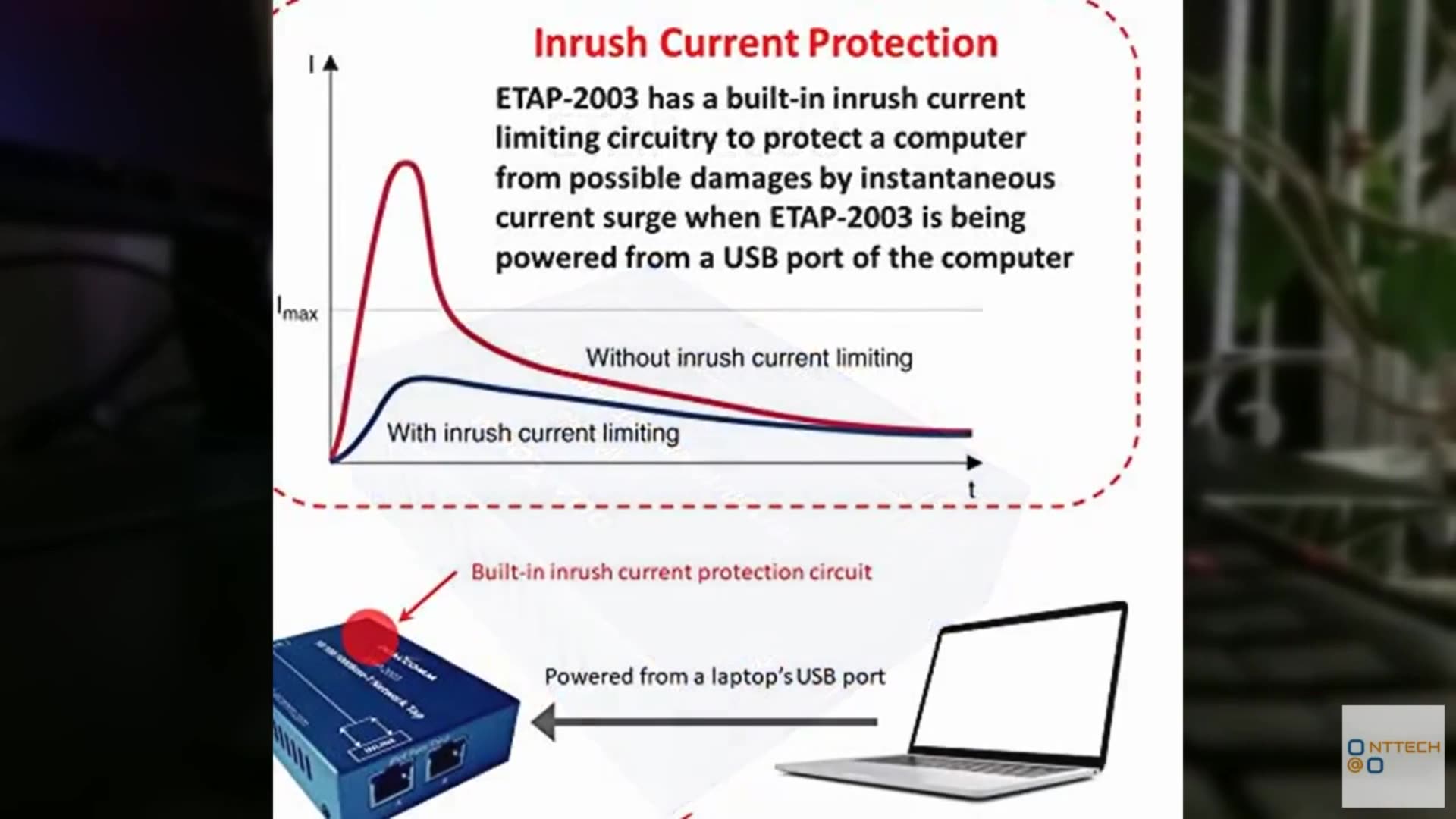 Dualcomm ETAP-2003 10/100/1000Base-T Gigabit Ethernet Network TAP