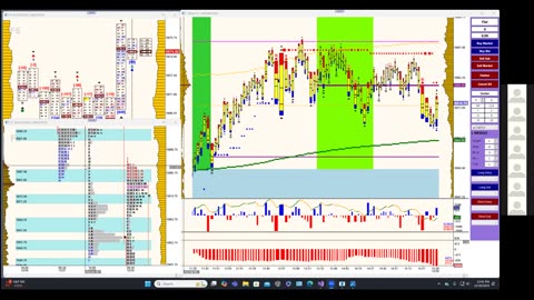 Bluewater Wrap and Trades for Dec 30