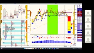 Bluewater Wrap and Trades for Oct 14