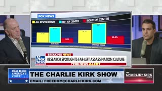 Tom Homan's Response to the Alarming Rise of Assassination Culture on the Left: We Won't Back Down.