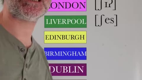 Saying “Sh*t” in Different UK Accents 🤣🇬🇧