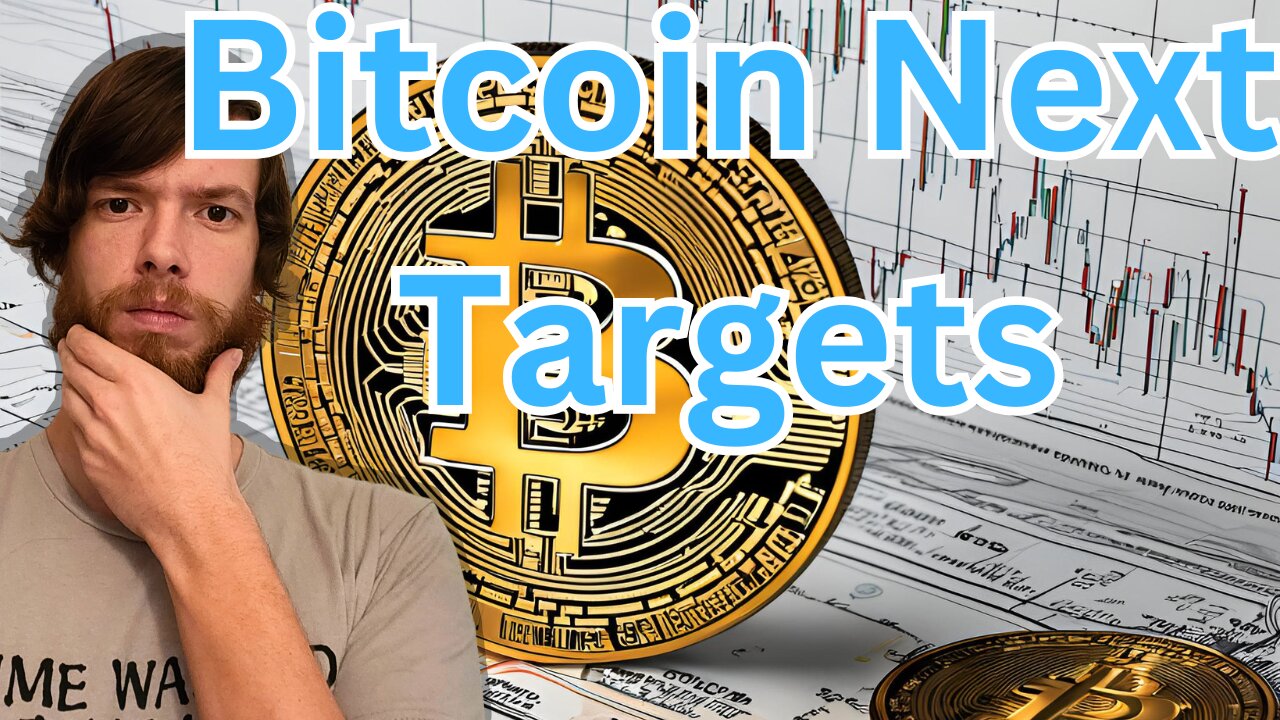 Bitcoin Next Targets #crypto #grt #xrp #algo #ankr #btc