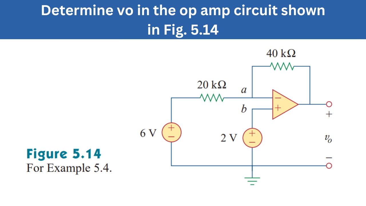 Example 5.4 | Determine vo in the op amp circuit shown in Fig. 5.14 | FEC 4th Edition