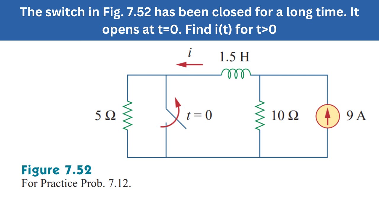 Practice Prob 7.12 | Switch in Fig 7.52 been closed for long time, Find i(t) | FEC 4th Edition