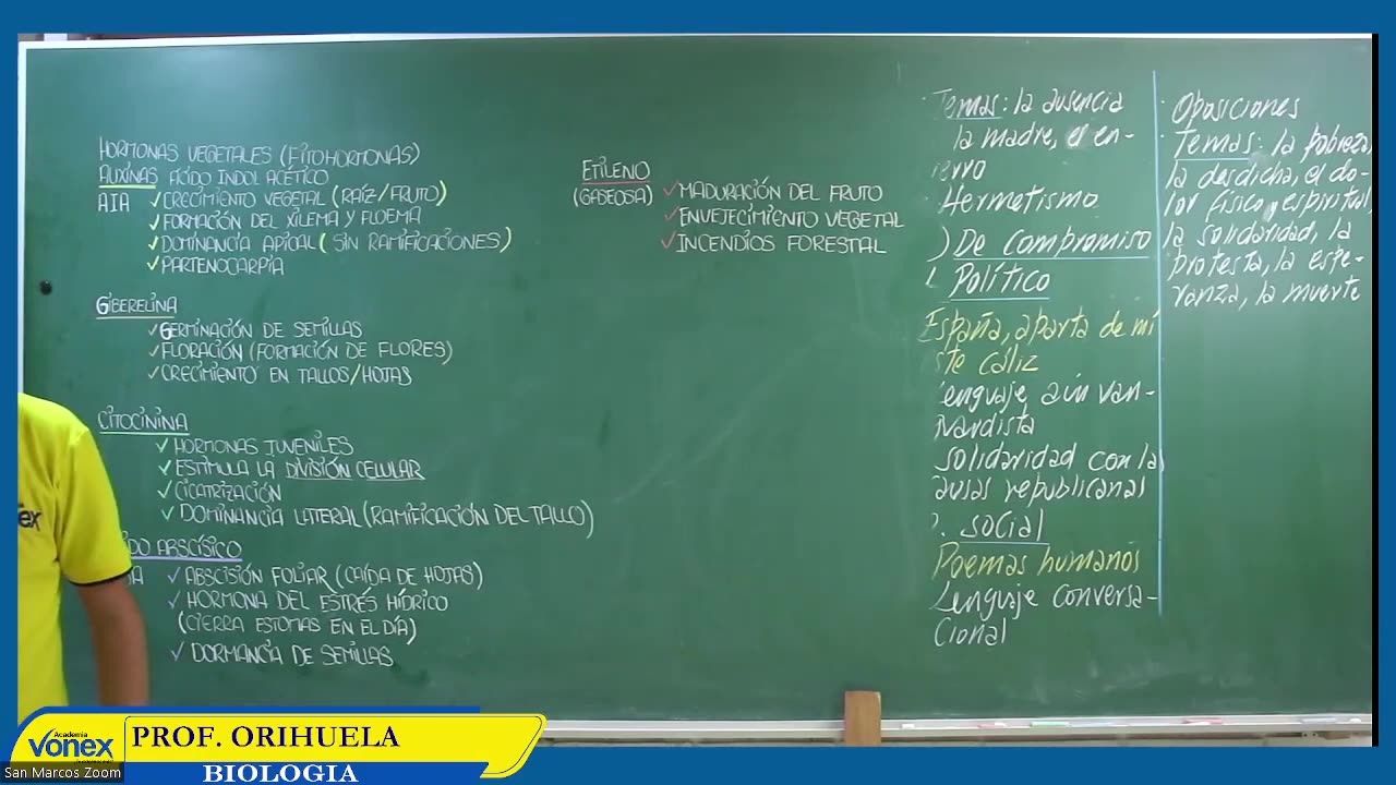 VONEX SEMIANUAL 2023 | Semana 17 | Biología S2