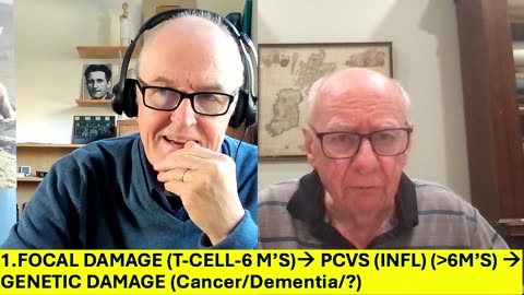 Doctor treats post vaccine syndrome