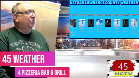 NCTV45 NEWSWATCH AFTERNOON THURS FEB 20 2025 WITH ANGELO PERROTTA