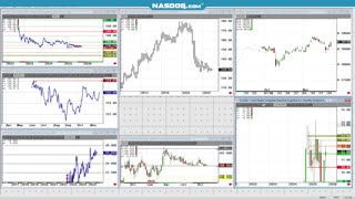 Foreign stocks, ARG China A50, few currencies, holiday mkts