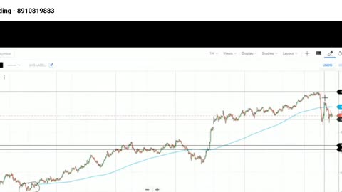 swing trading