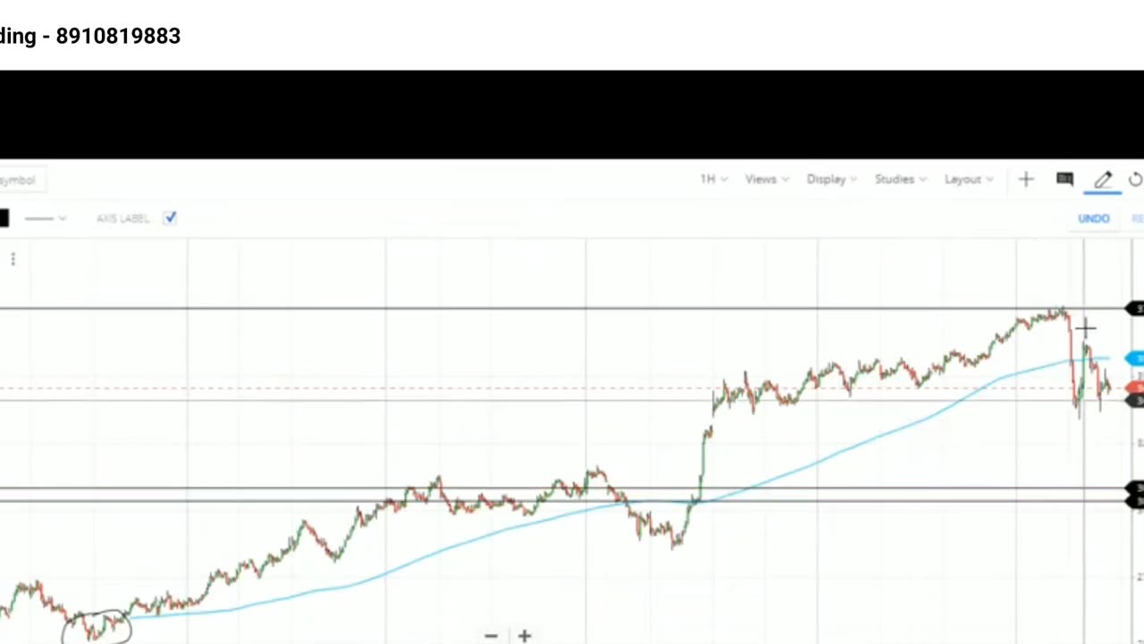 swing trading
