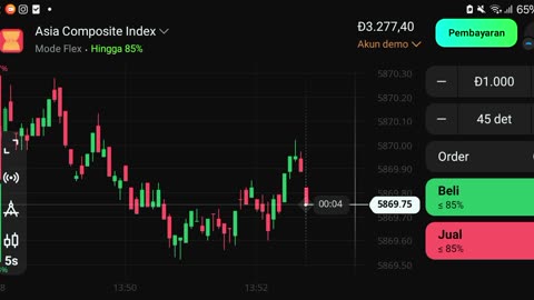 watch forex market part 61