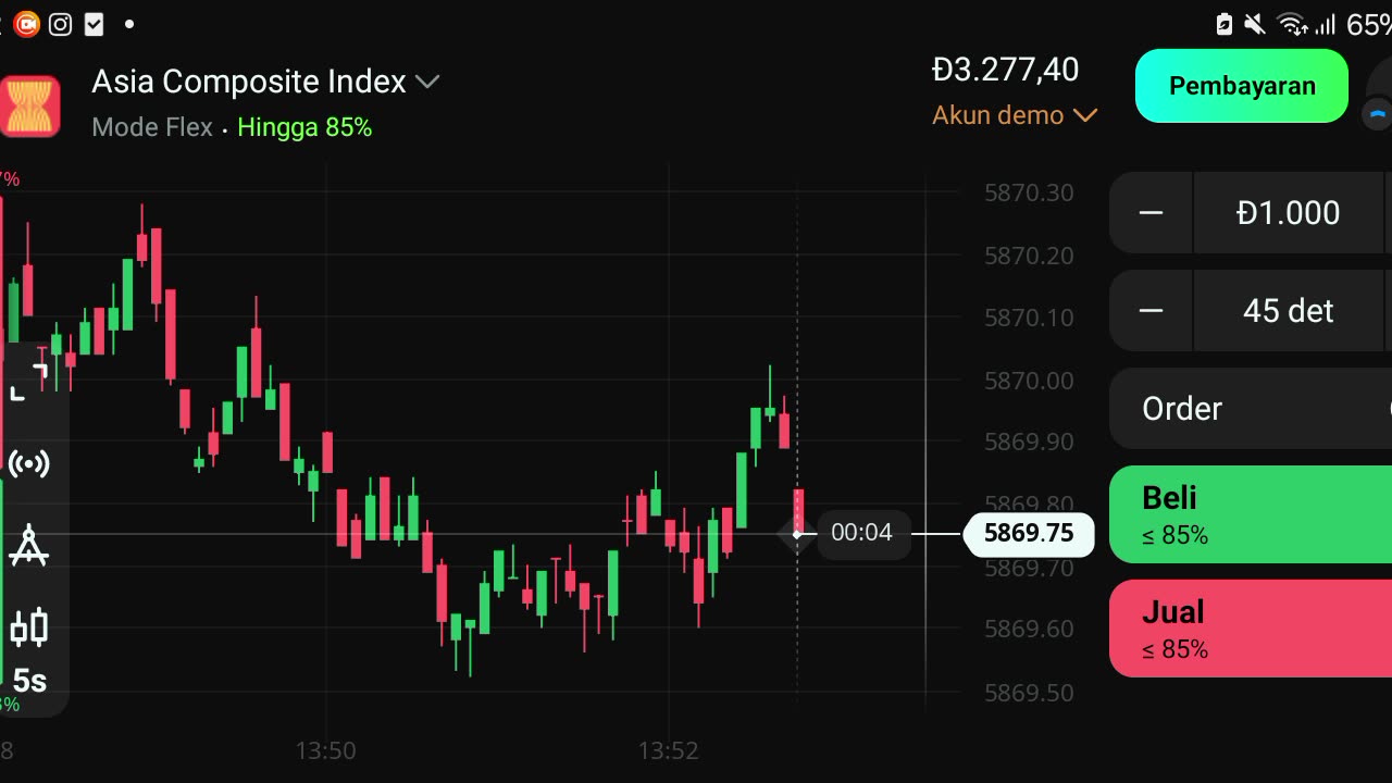 watch forex market part 61