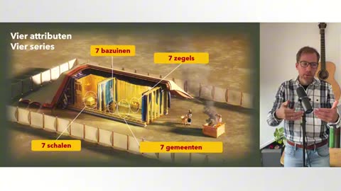 Peter Groot - Thuis in Openbaring - Episode 26 - De Geest en de bruid nodigen je uit!