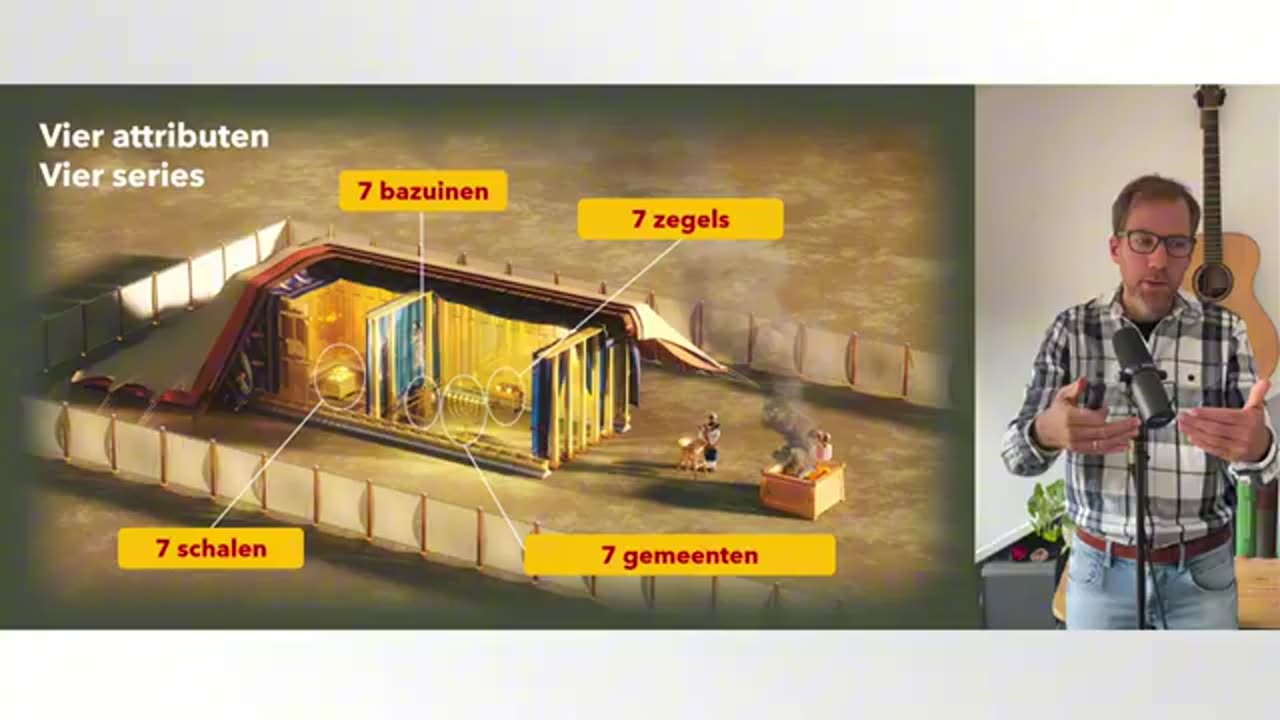 Peter Groot - Thuis in Openbaring - Episode 26 - De Geest en de bruid nodigen je uit!