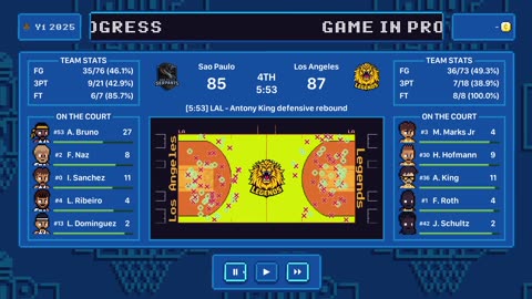 Green Hoopland Season 1: Simming day 48