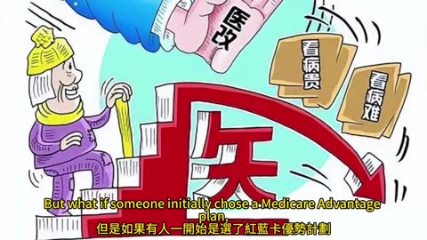 紅藍卡不給付 購買Medigap