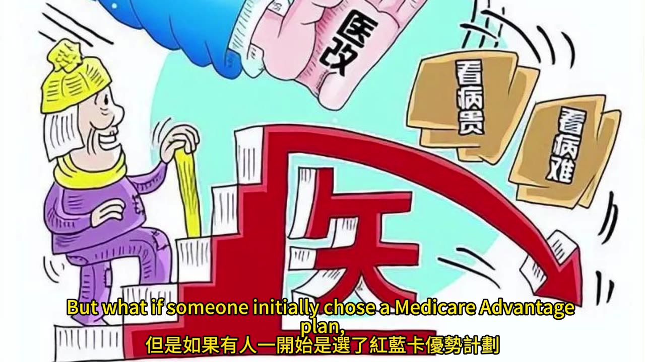 紅藍卡不給付 購買Medigap