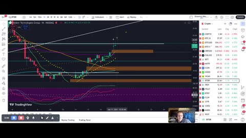 #BTDR trade successful ~what am I looking for to get back in besides continued strength in #BTC