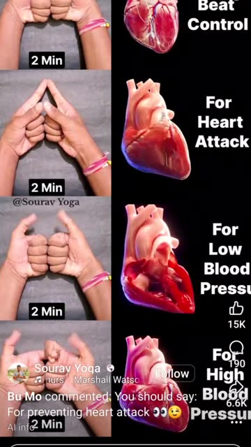 Control your heartbeat with mudras