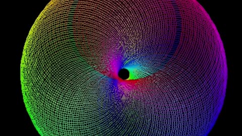 How to create graphics using Python turtle #coding