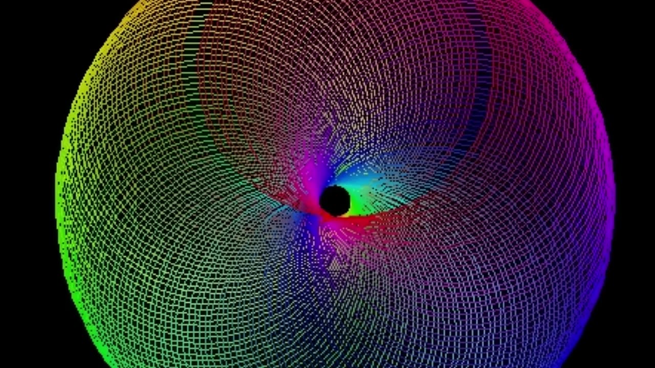 How to create graphics using Python turtle #coding