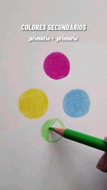 Teoría de Color 🎨