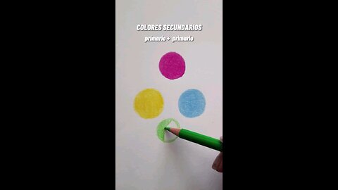Teoría de Color 🎨
