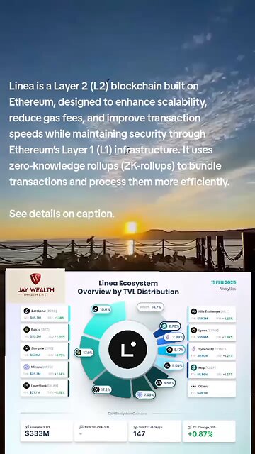 Linea is a Layer 2 (L2) blockchain