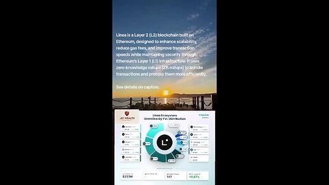 Linea is a Layer 2 (L2) blockchain