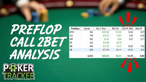 How to Use Call Preflop 2bet Like a Pro! - PT4 Stats Analysis Series