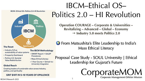 Podcast Episode 136 🌍 IBCM–Ethical OS–Politics 2.0–HI Revolution
