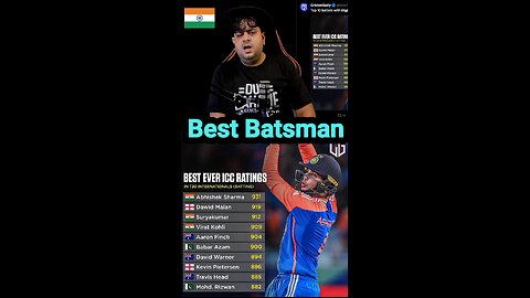 Abhishek Sharma icc rating 🔥😎🇮🇳 #abhisheksharma #cricket #indvswi #viratkohli #shorts #Asia