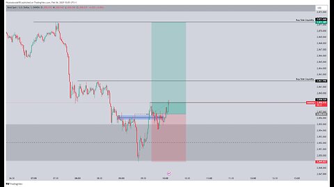 XAUUSD DAY TRADING