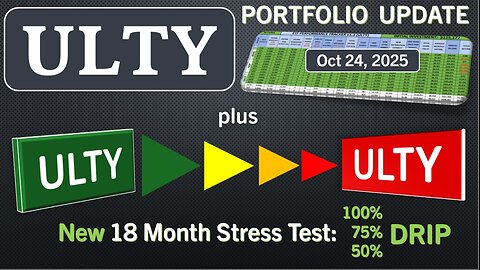 ULTY Portfolio Update for Oct 24, 2025 | New Updated 18 Month Stress Test!