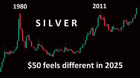 Gold AND SILVER now at all time high in every fiat currency