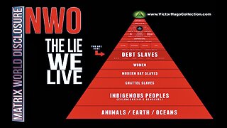 Trump War Israel Genocide Normalize Lies Digital Credit Score Debt Slavery VictorHugo Regis Tremblay