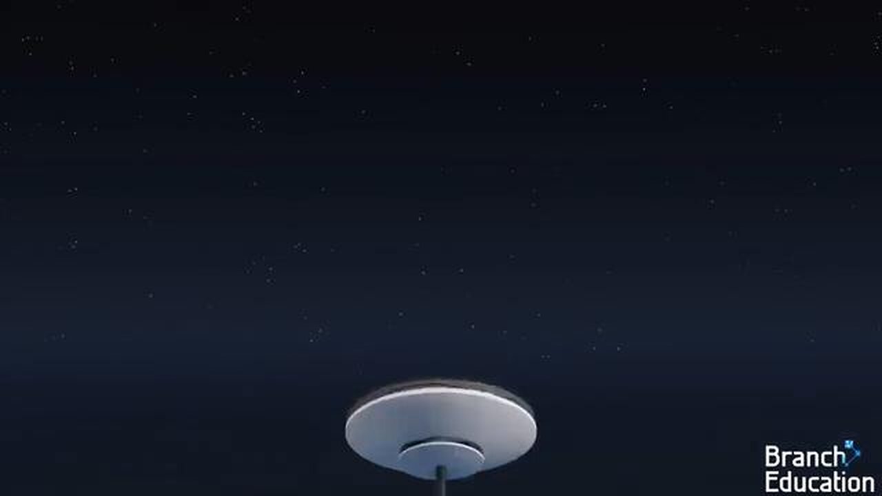 How does Starlink Satellite Internet Work?📡☄🖥