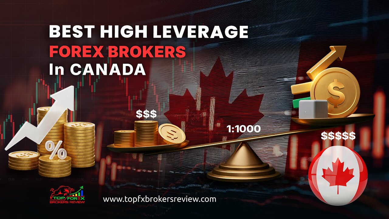 Best High Leverage Forex Brokers in Canada 2025