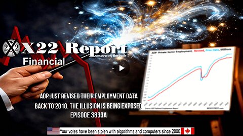 Ep 3833a - ADP Just Revised Their Employment Data Back To 2010, The Illusion Is Being Exposed