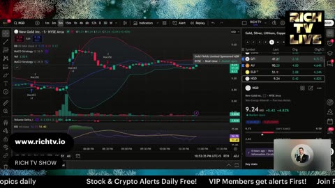 Gold & Silver Hit new All-Time Highs - RICH TV