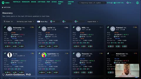 Monday Morning Solana Market Scan