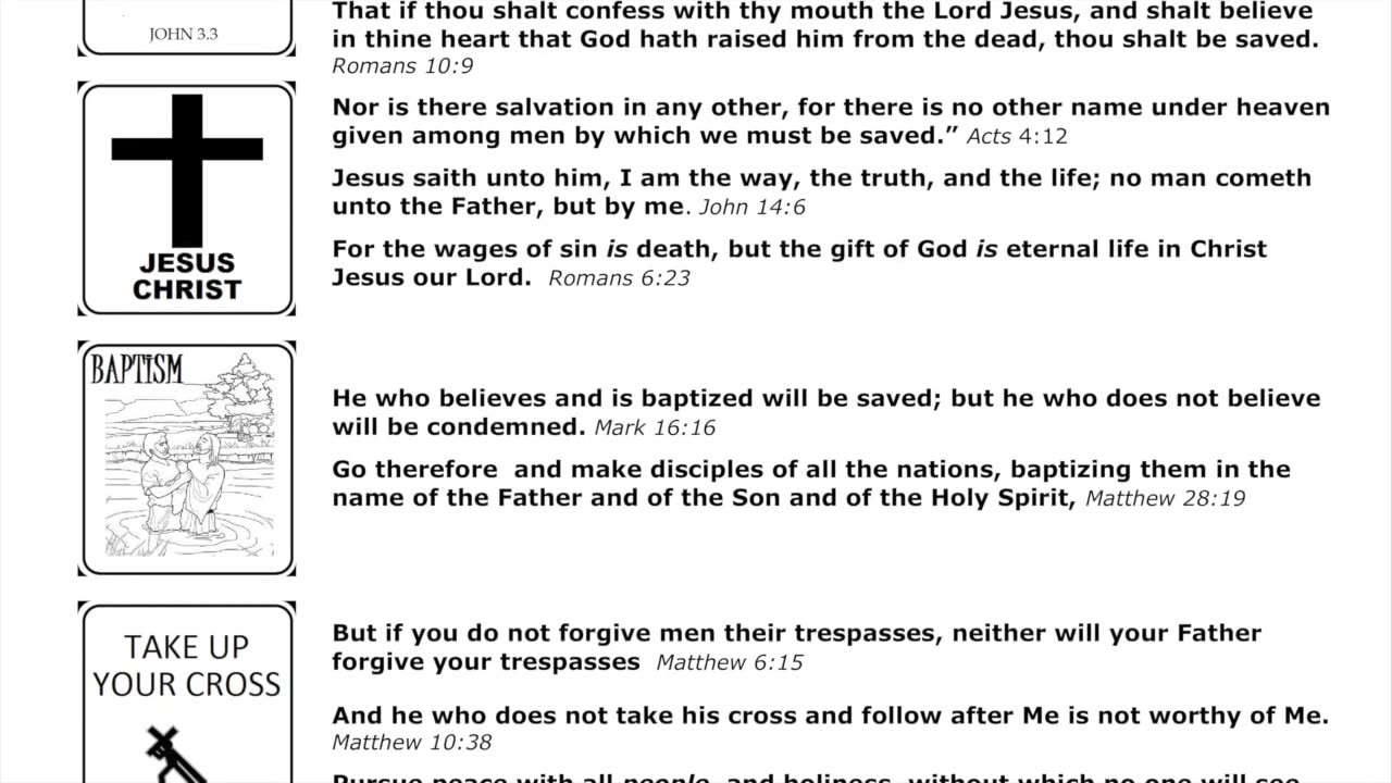 God's Plan of Salvation