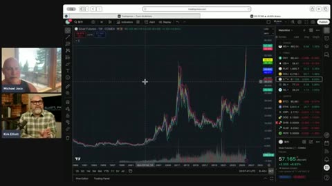 Michael Jaco & Dr. Kirk Elliott_ Trump is bringing the country out of the Biden_Obama recession.