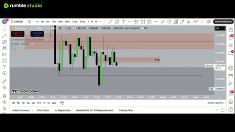 Xau usd new york 26.02.2025