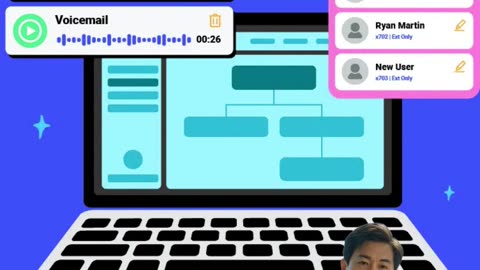 Stop Using Boring Voicemail! Custom Greeting Setup & Examples (Unitel Voice)