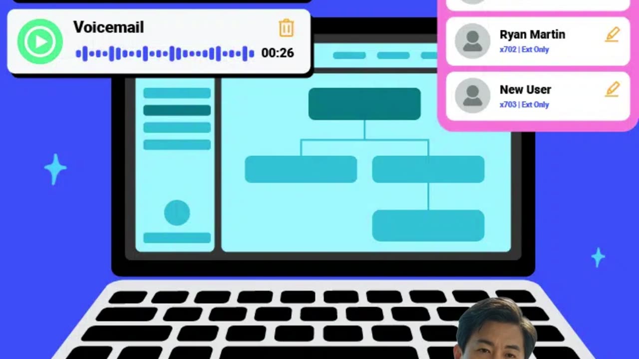 Stop Using Boring Voicemail! Custom Greeting Setup & Examples (Unitel Voice)
