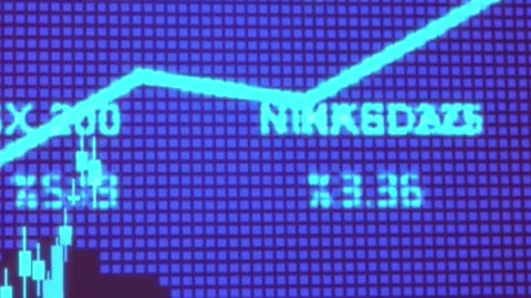 What is Limit price protection?