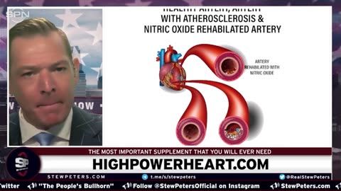 Nitric Oxide Supplements-ZTOX-ZSPIKE Stew Peters promo-days old,codes should work-more info in DESCR