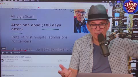 Doctor John Campbell: Cancer Risk INCREASES After Covid-19 mRNA Vaccines. July 2025 Study.